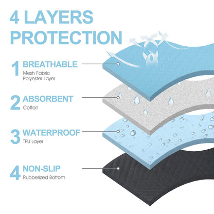 Washable Dog Urine Pad, 2 Packs