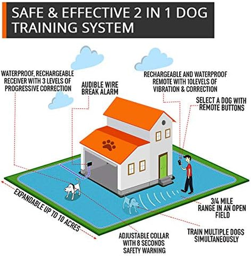 Wireless Dog Fence System - Dog Fence Electric Shock Collar Training with Remote - Pet Containment System with Fence Wire Underground Perimeter (2 Dogs with Remote)