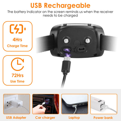 2 In 1 Dog GPS Fence Tracker Wireless GPS Dog Fence