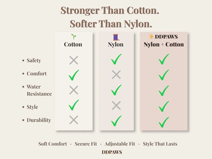 Dusty Blue Floral Set